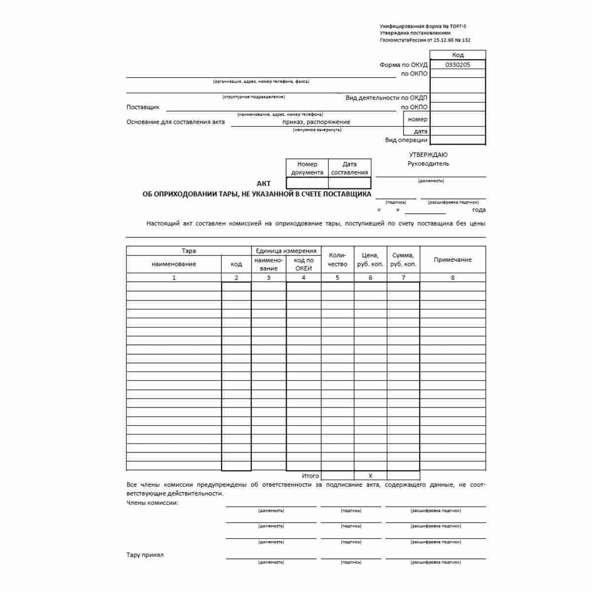 Унифицированная форма первичной учетной документации №ТОРГ-5 "Акт об оприходовании тары, не указанной в счете поставщика" (ОКУД 0330205)