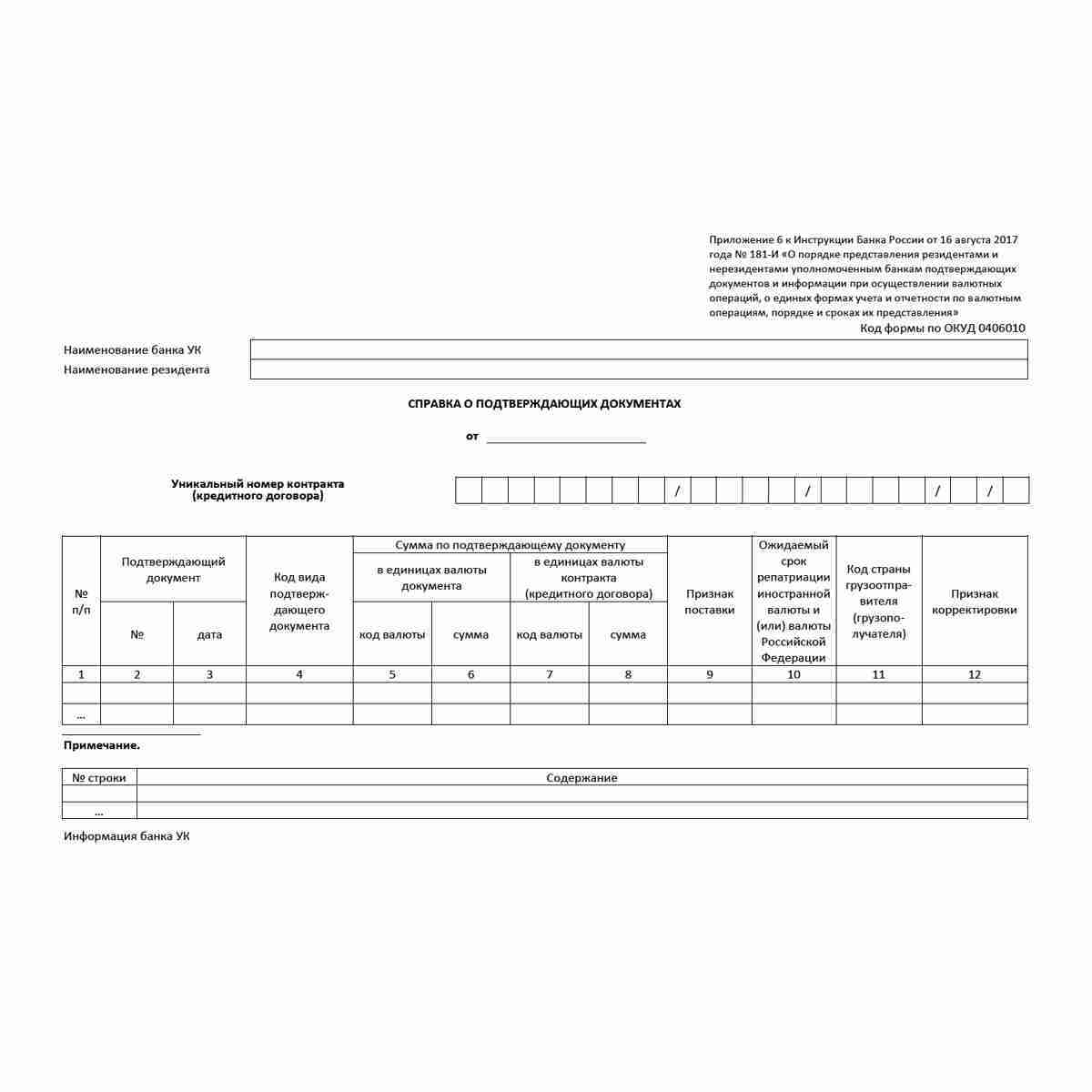 Форма "Справка о подтверждающих документах" (ОКУД 0406010)