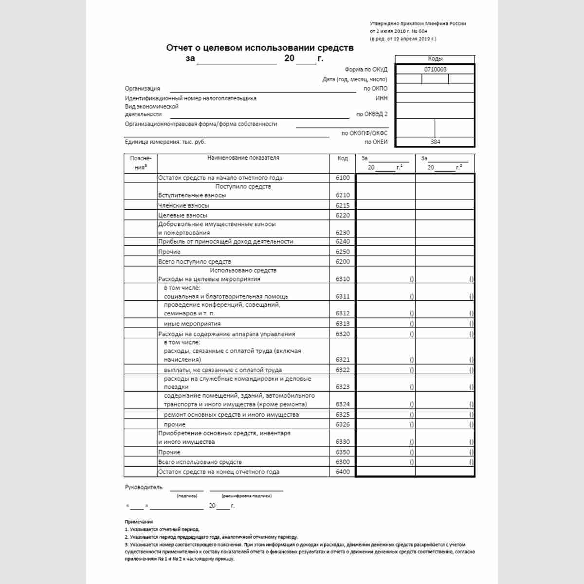 Форма "Отчет о целевом использовании средств" (ОКУД 0710003)