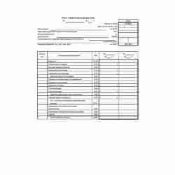 Форма "Отчет о финансовых результатах" (ОКУД 0710002) (ред. 2018 г.)