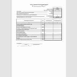 Упрощенная форма "Отчет о целевом использовании средств" (ОКУД 0710006)  (ред. 2015 г.)