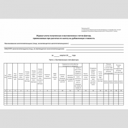 Форма "Журнал учета полученных и выставленных счетов-фактур, применяемых при расчетах по налогу на добавленную стоимость". Часть 1